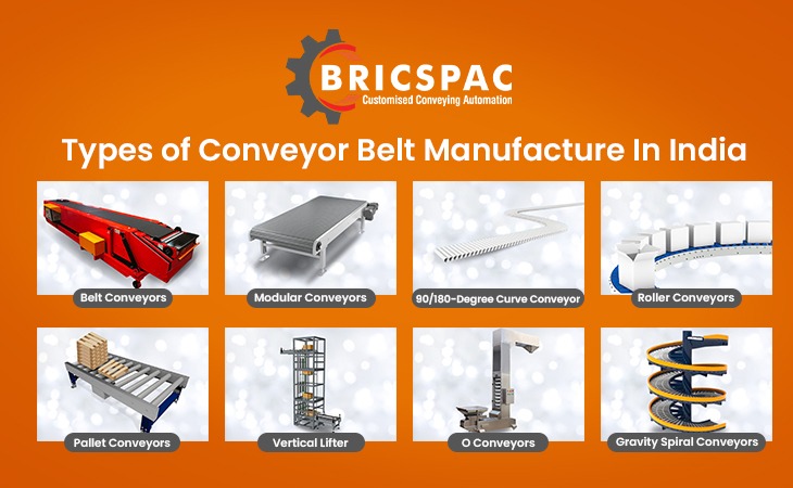 types of Conveyor Belt in India